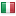 dealsbytweet.com server is located in Italy